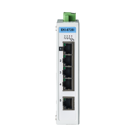 EKI-5725I
