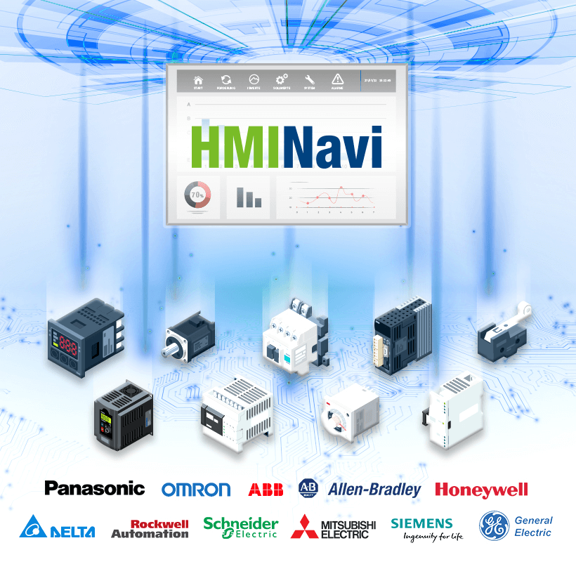 HMINavi