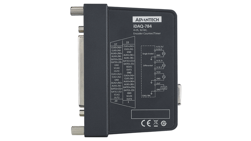 iDAQ-784