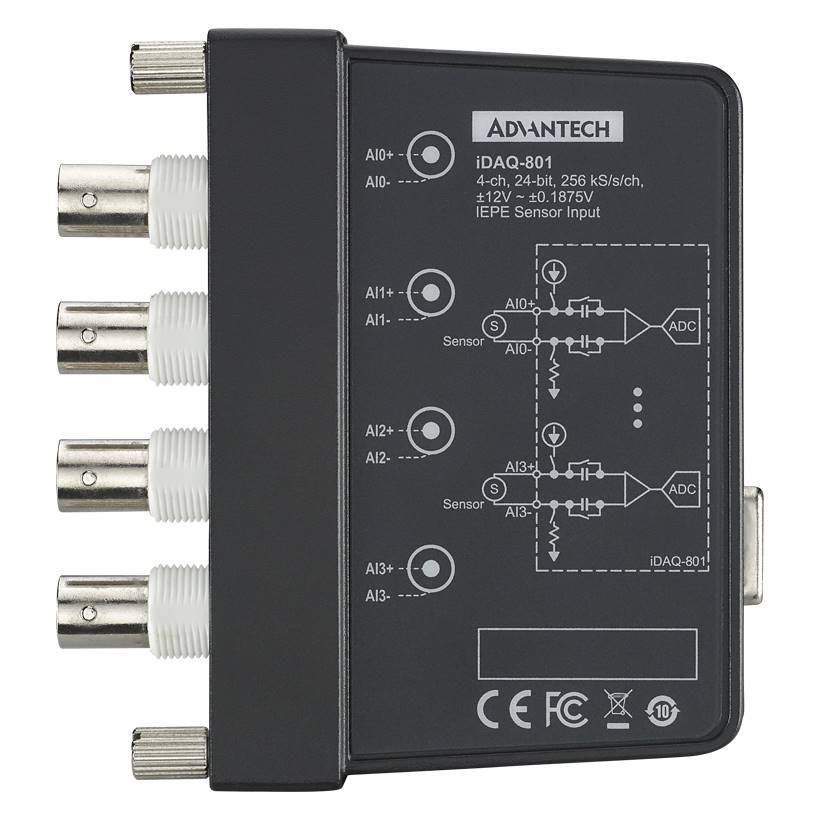 iDAQ-801